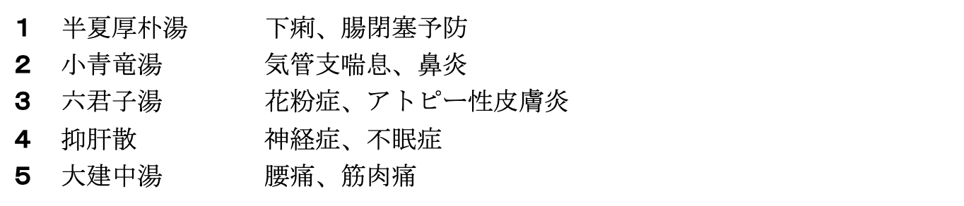 解説画像
